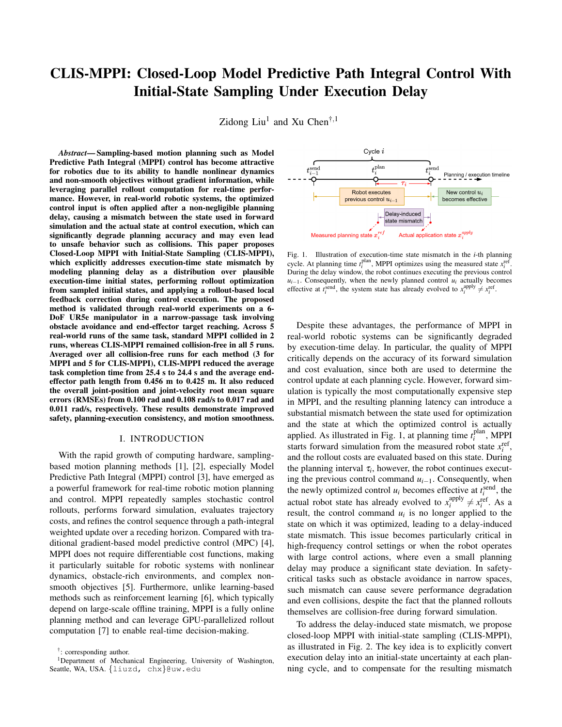 First page of the CLIS-MPPI paper with title, authors, abstract and execution-delay diagram.