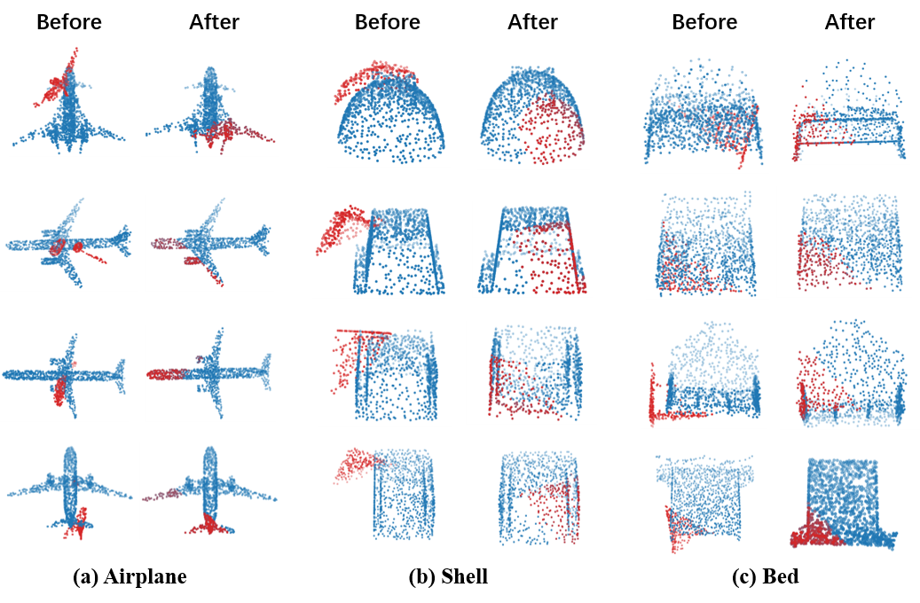 Registration examples
